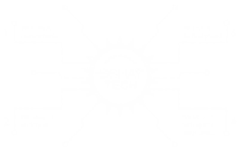 About DshayTech