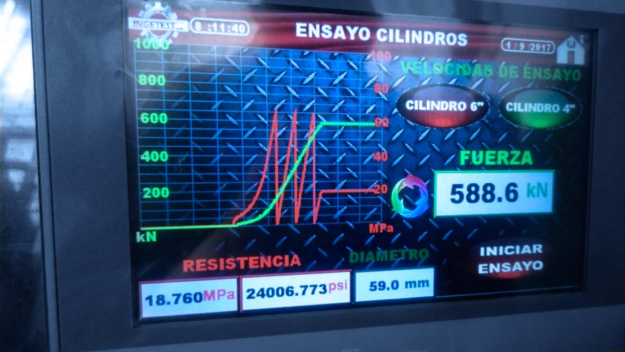 HMI